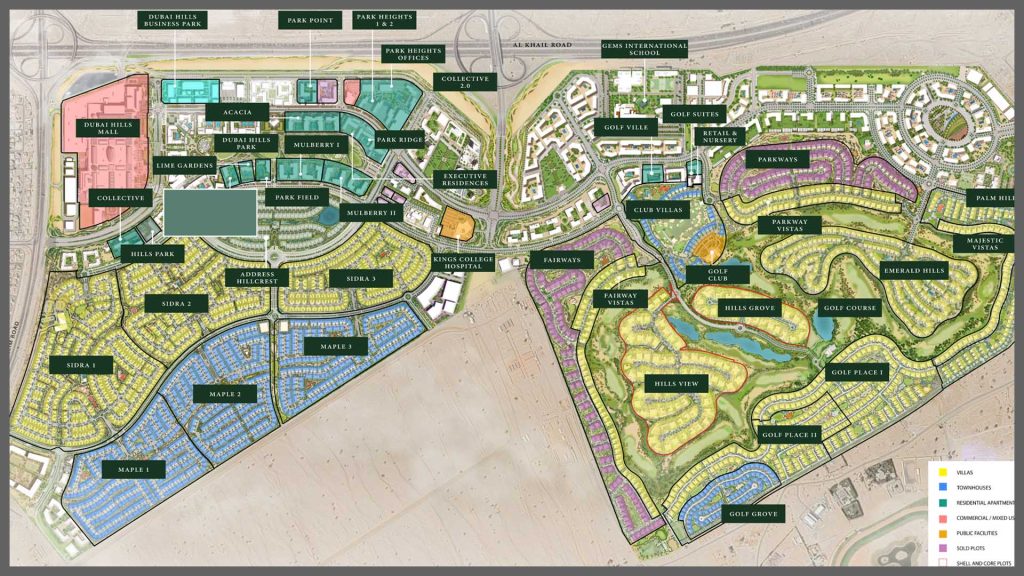 Master Plan