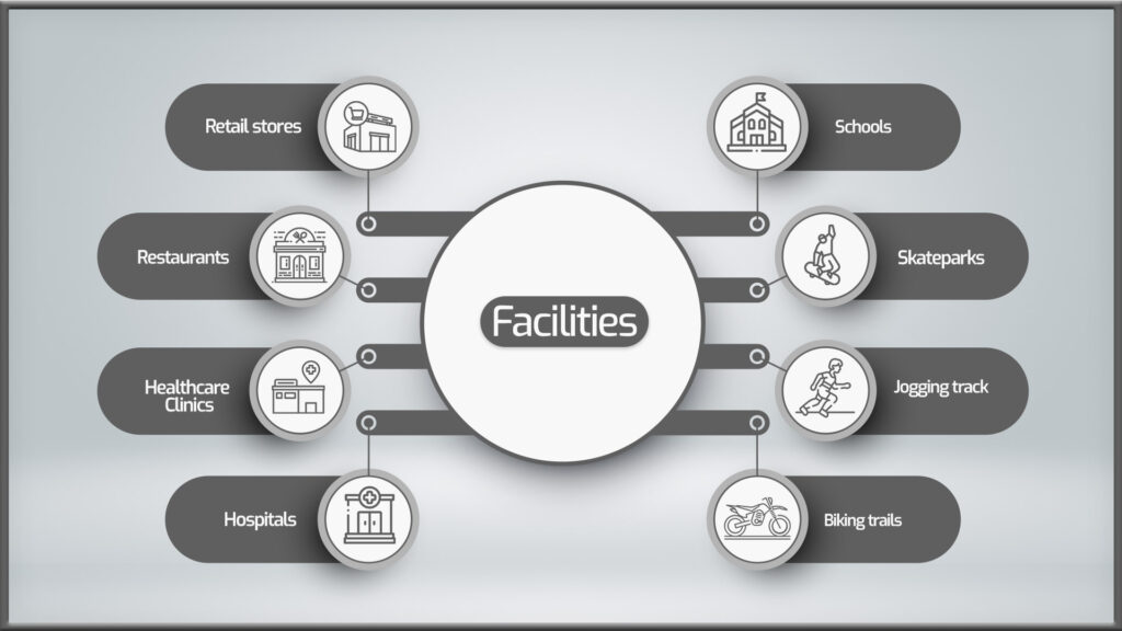 Noor Townhouses facilities