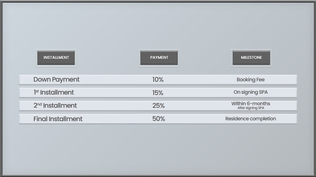 payment plan