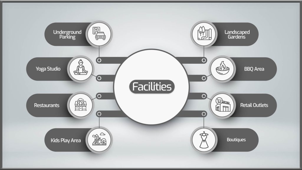 facilities