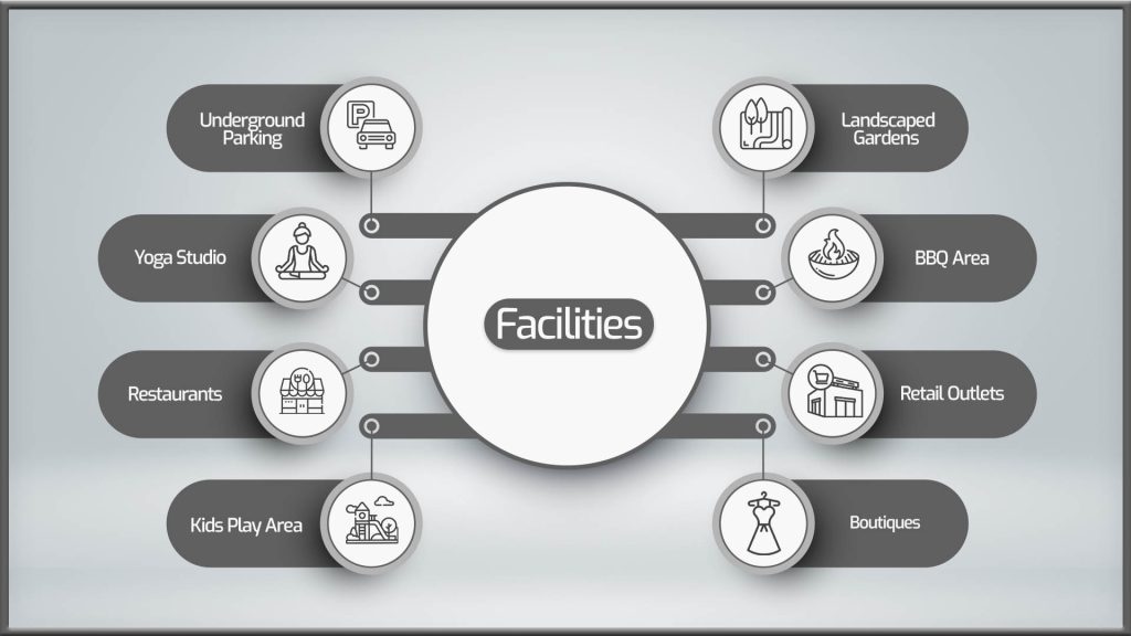 facilities