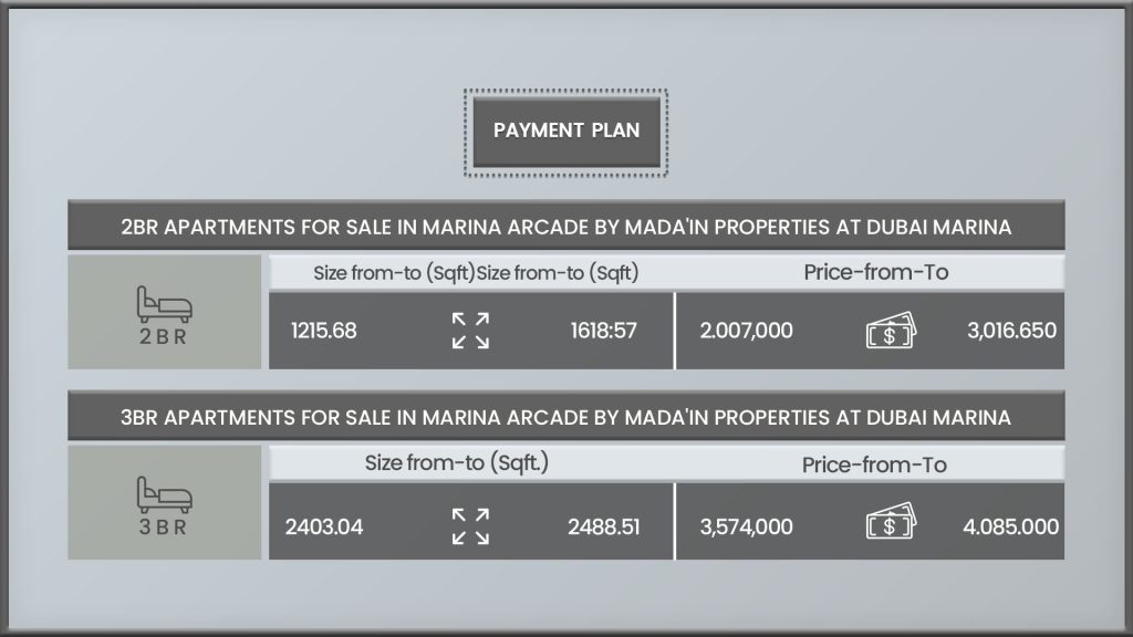 Marina Arcade payment plan