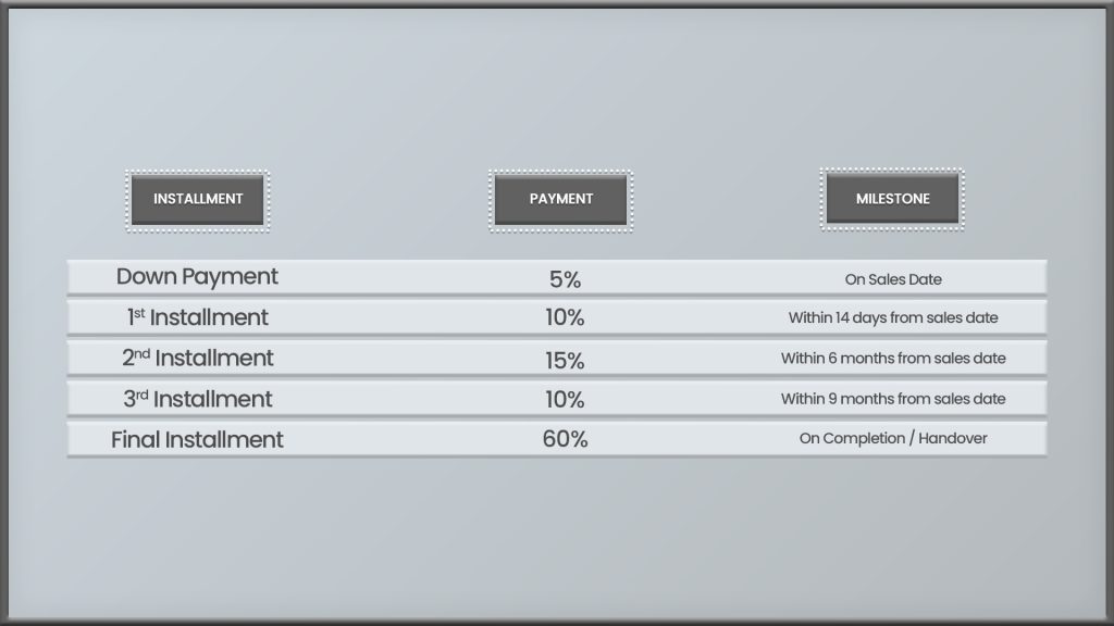 Peninsula Five at Business Bay payment plan