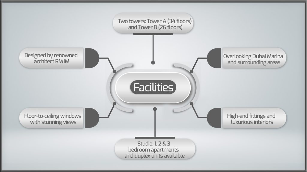 Silverene Tower by Cayan at Dubai Marina facilities