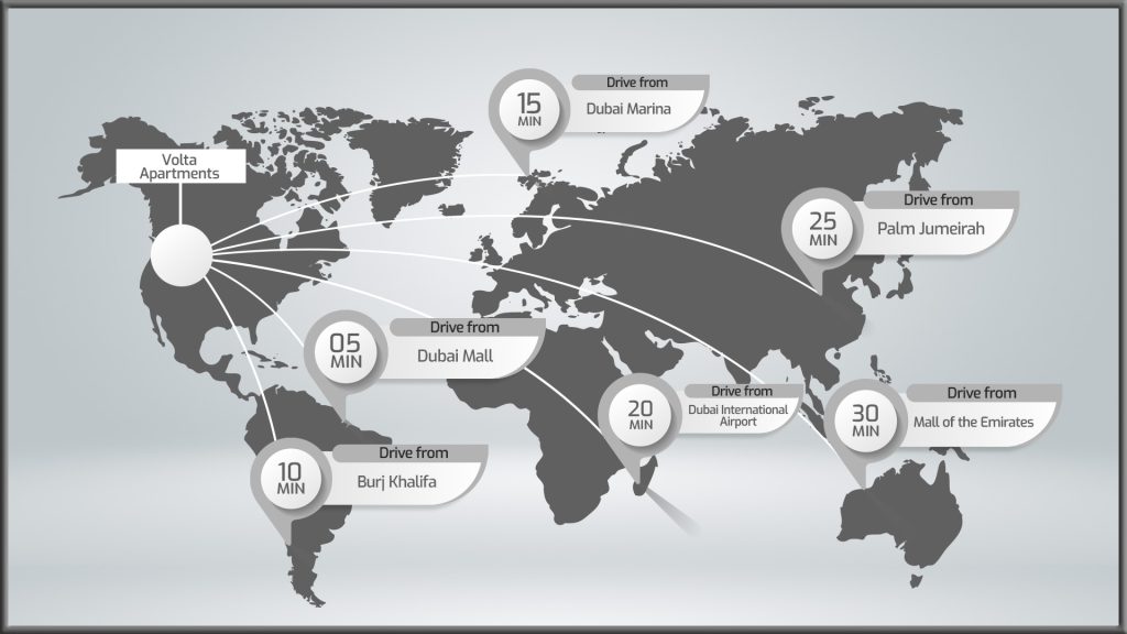 Volta Apartments Near By Location