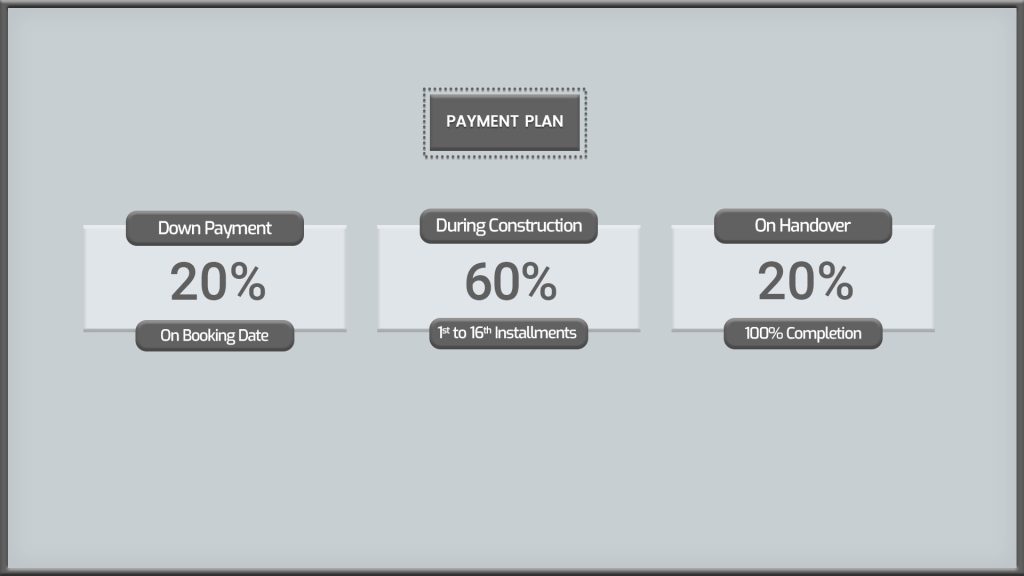 Volta Apartments Payment Plan