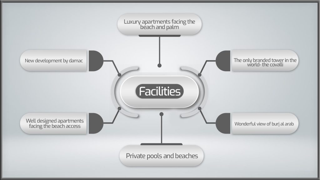 facilites