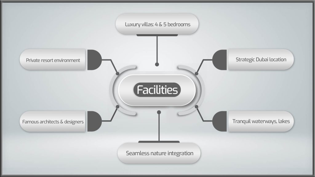 facilites