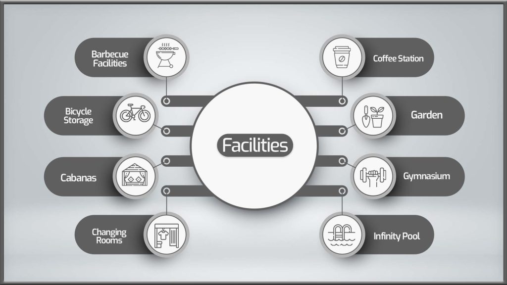 facilities