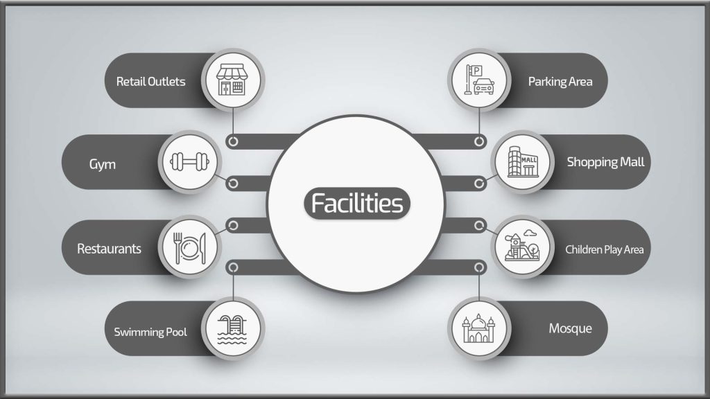 facilities