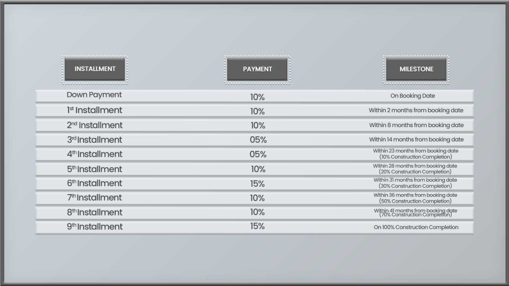 payment plan