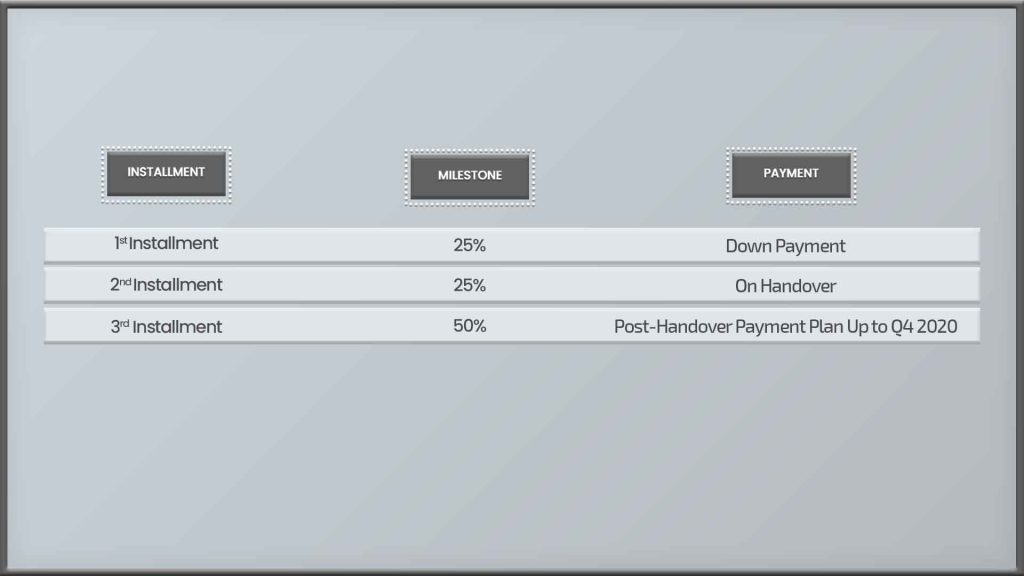 payment plan