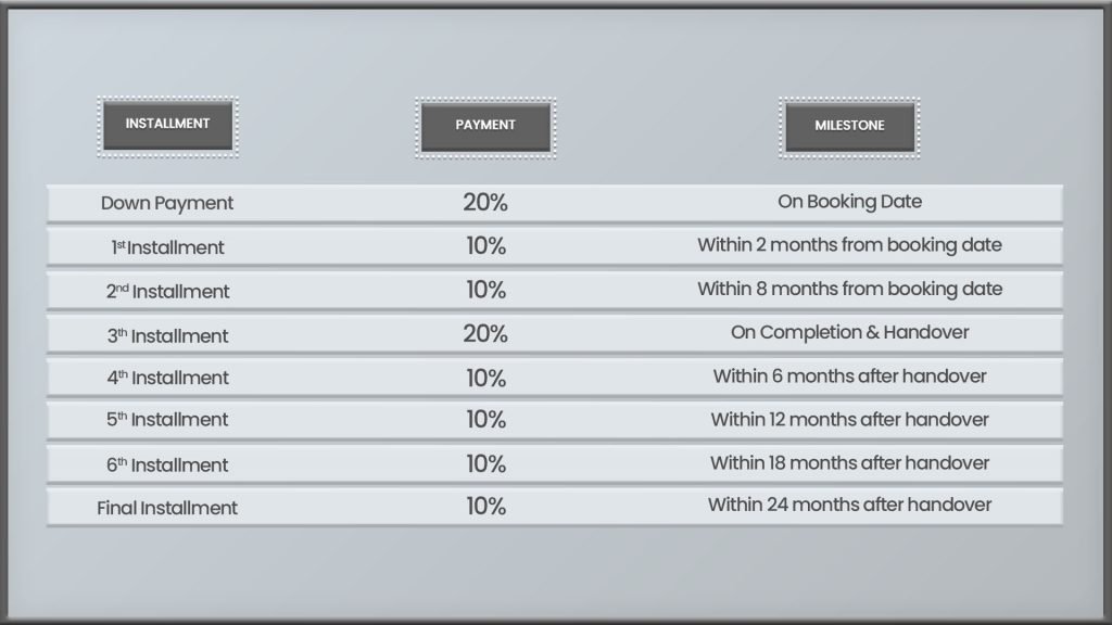 payment plan