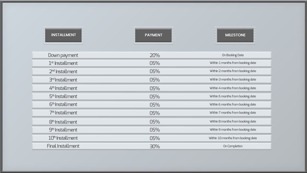 payment plan