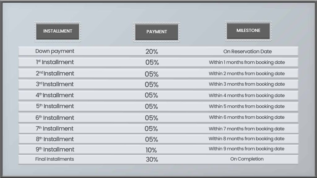 payment plan