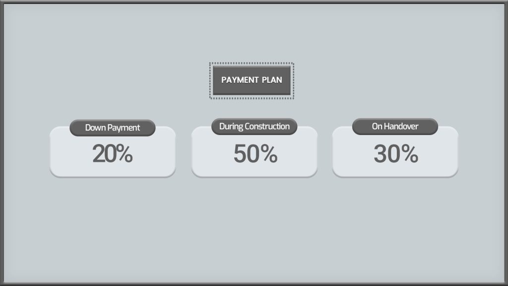 Binghatti tulip payment plan