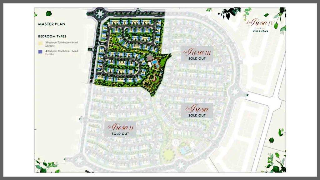 La Rosa IV Townhouses master plan