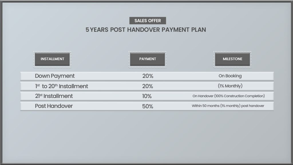 Mag 330 Apartment Paymnet plan-02