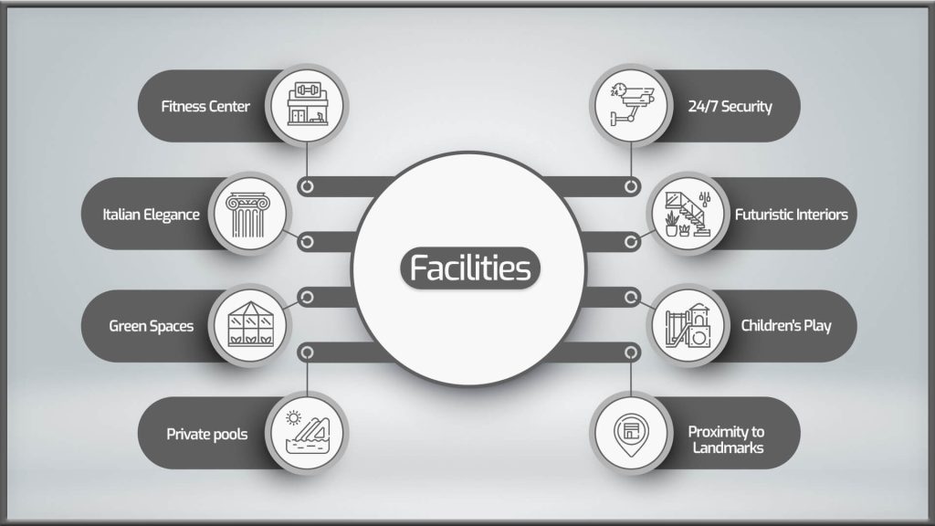 Samana Portofino Facilities