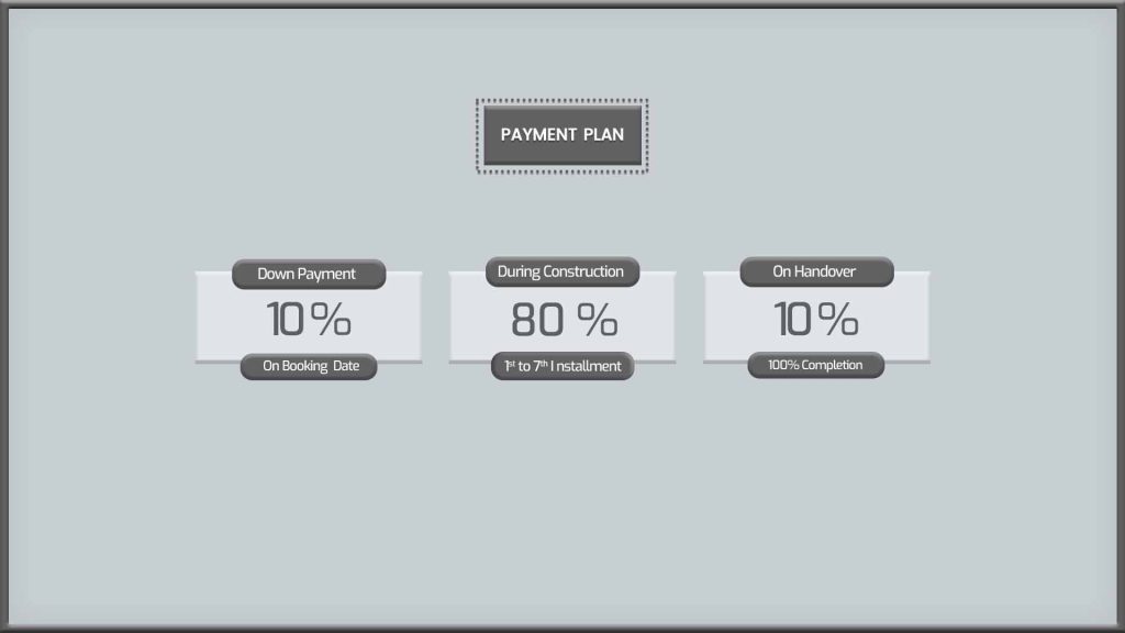 payment plan