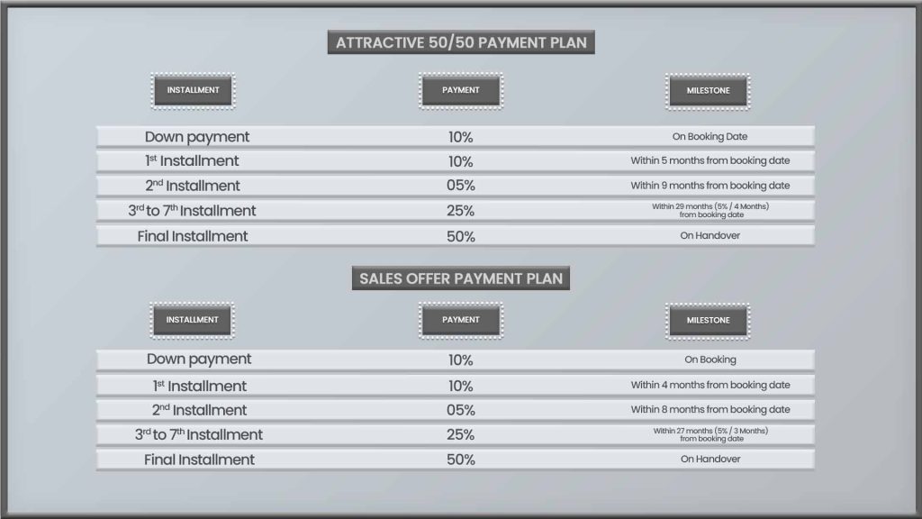 payment plan