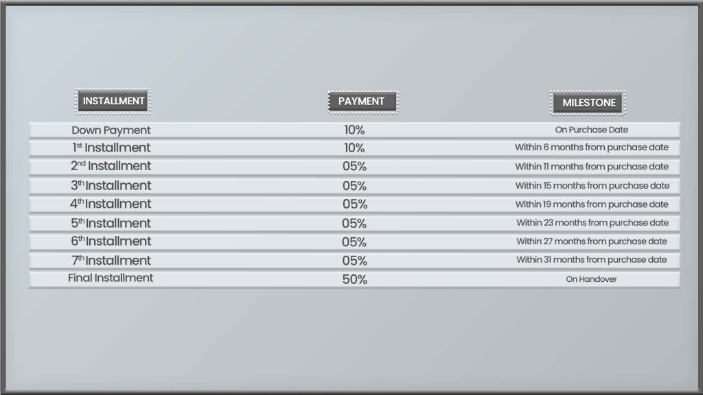 payment plan