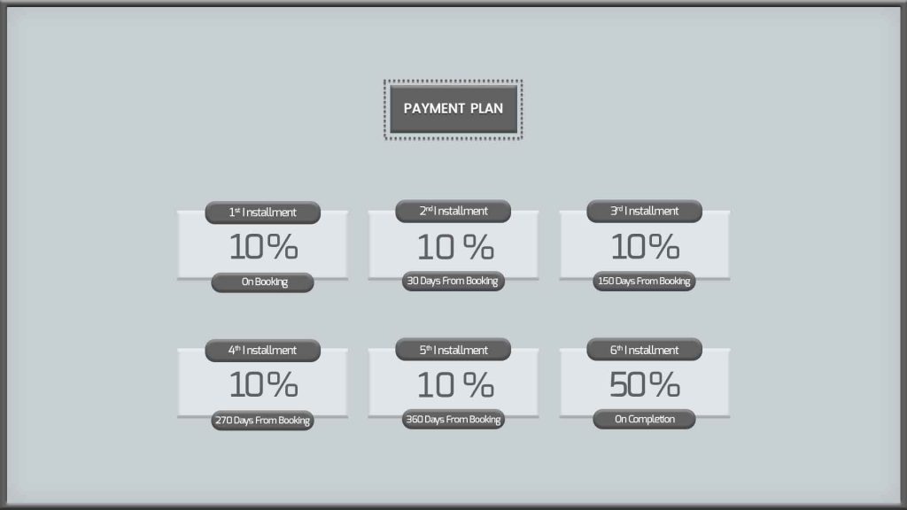 Azizi Venice payment plan