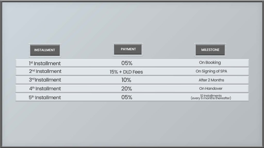 payment plan