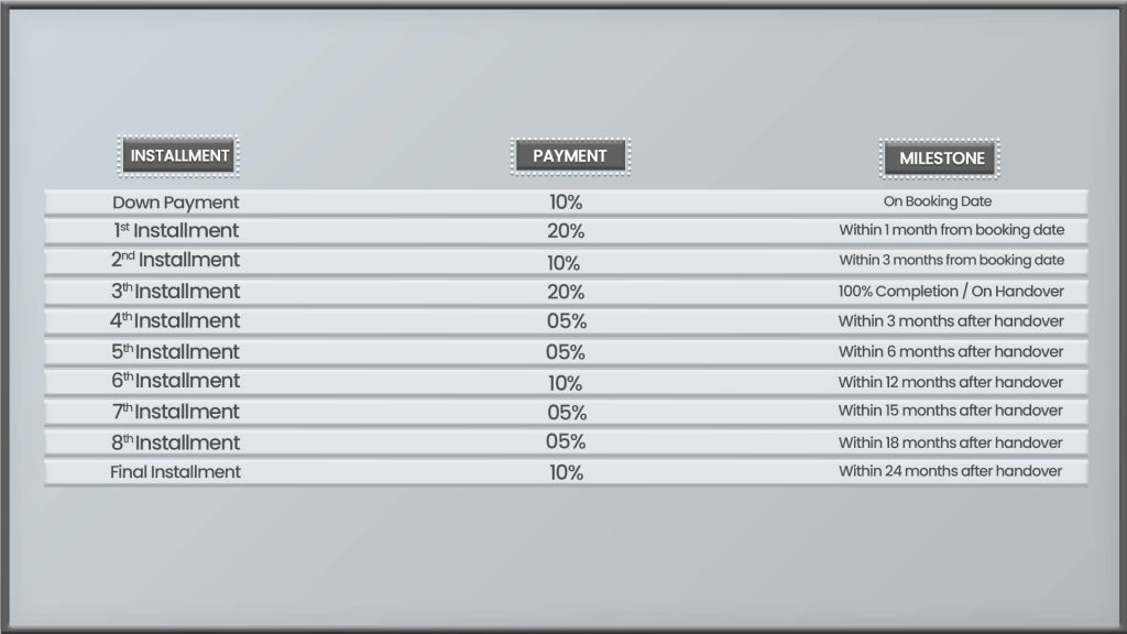 payment plan