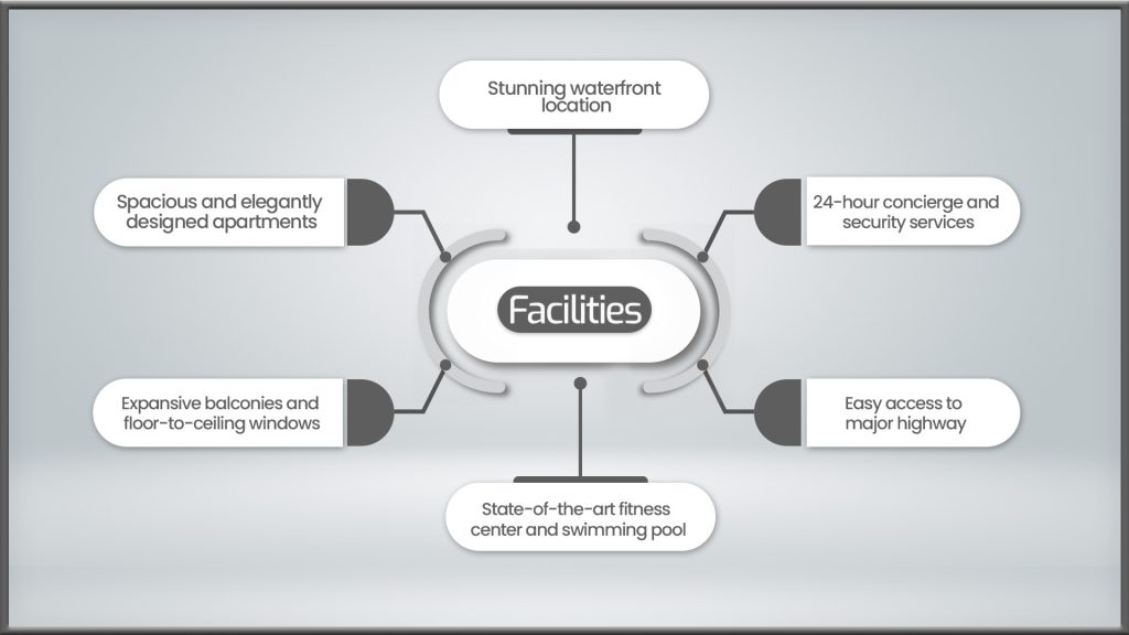 330 Riverside Crescent facilities