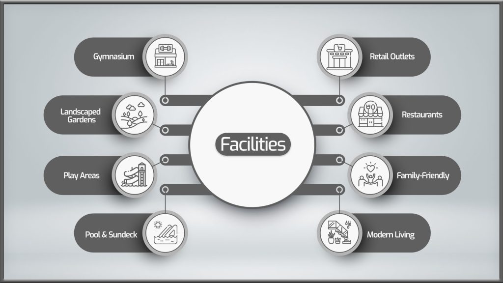 Samana California 2 facilities