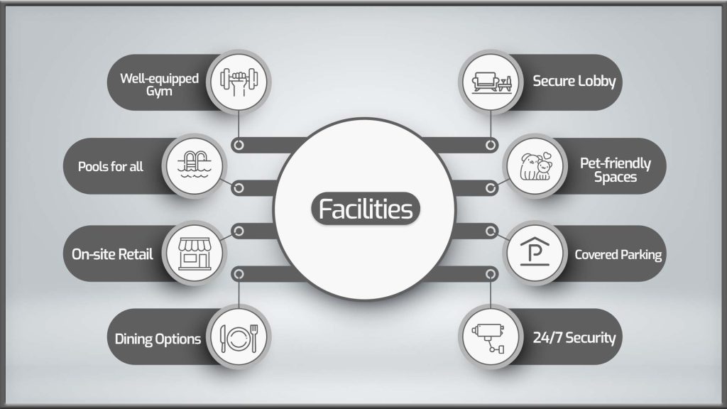 facilites