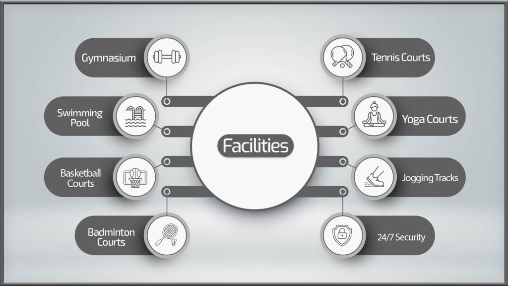 facilites