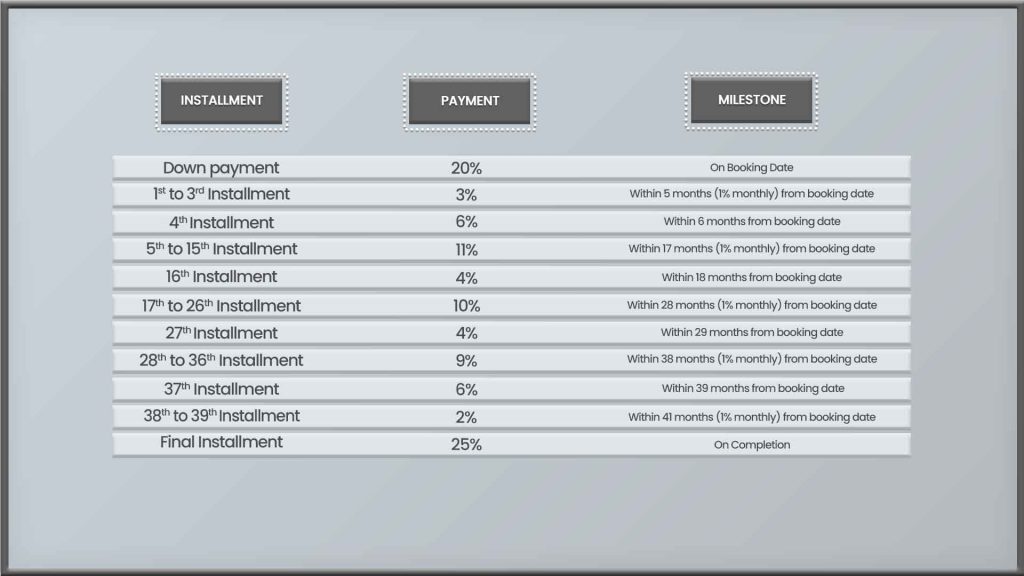 payment plan