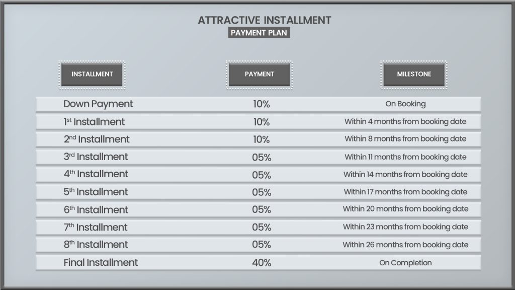 Mudon Al Ranim Phase 5 Payment plan