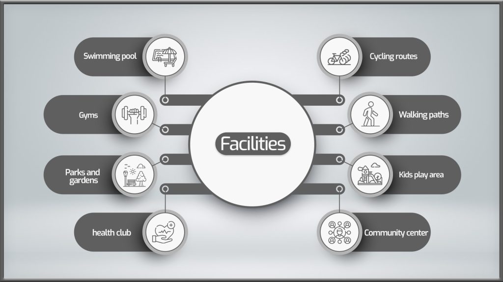 Mudon Al Ranim Phase 8 facilities