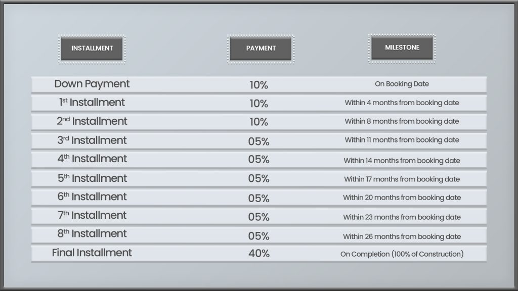 Mudon Al Ranim Phase 8 payment plan