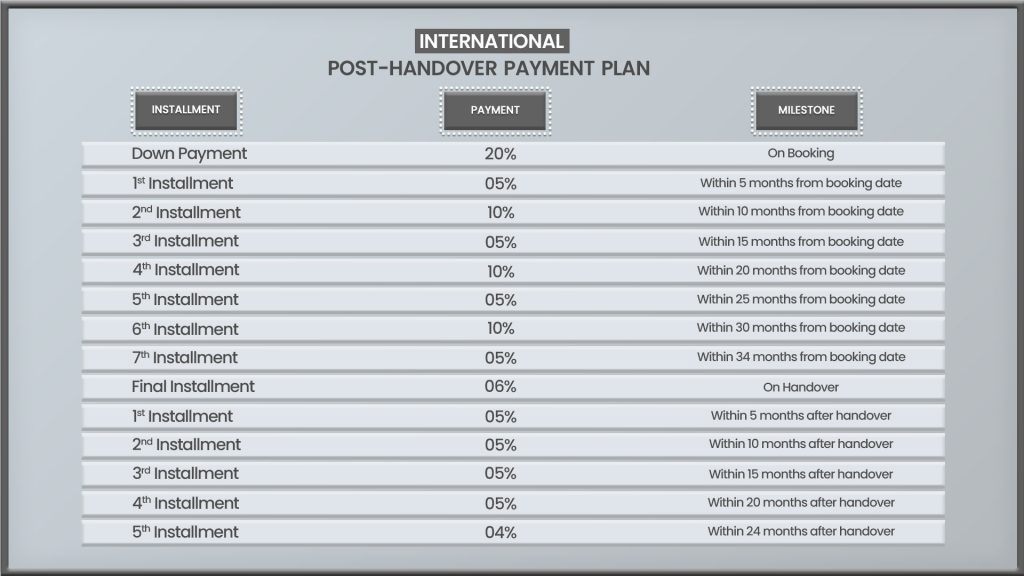 Vincitore Aqua Dimore Payment Plan