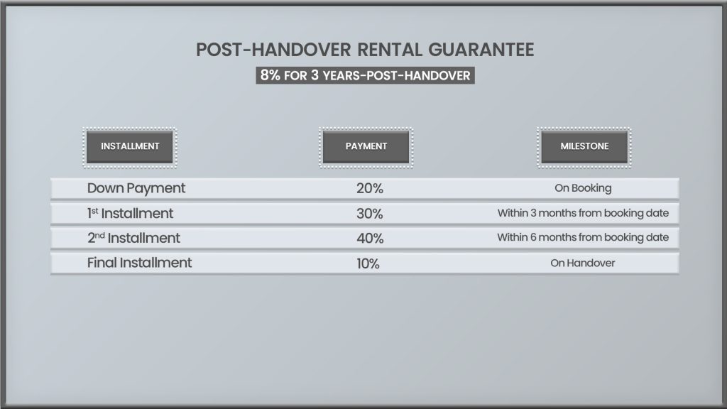 Vincitore Aqua Dimore Payment Plan