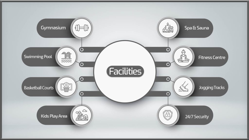 Nad Al Sheba facilites
