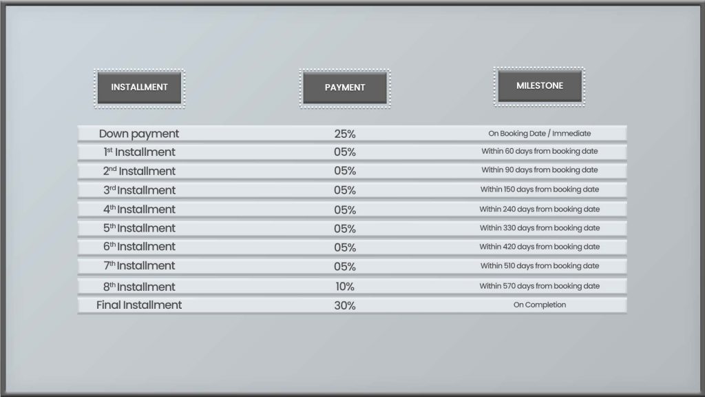 payment plan