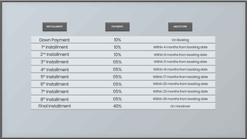 payment plan