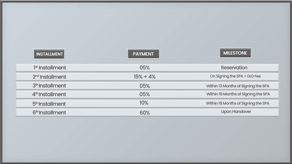 Signature Mansions JGE payment plan