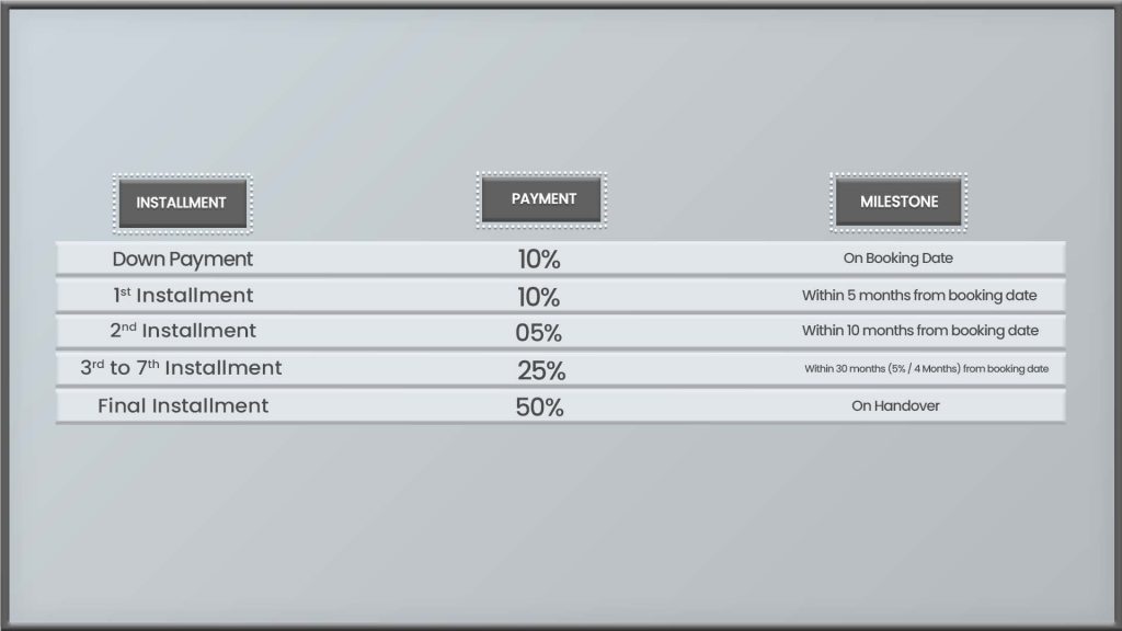 Nad Al Sheba payment plan