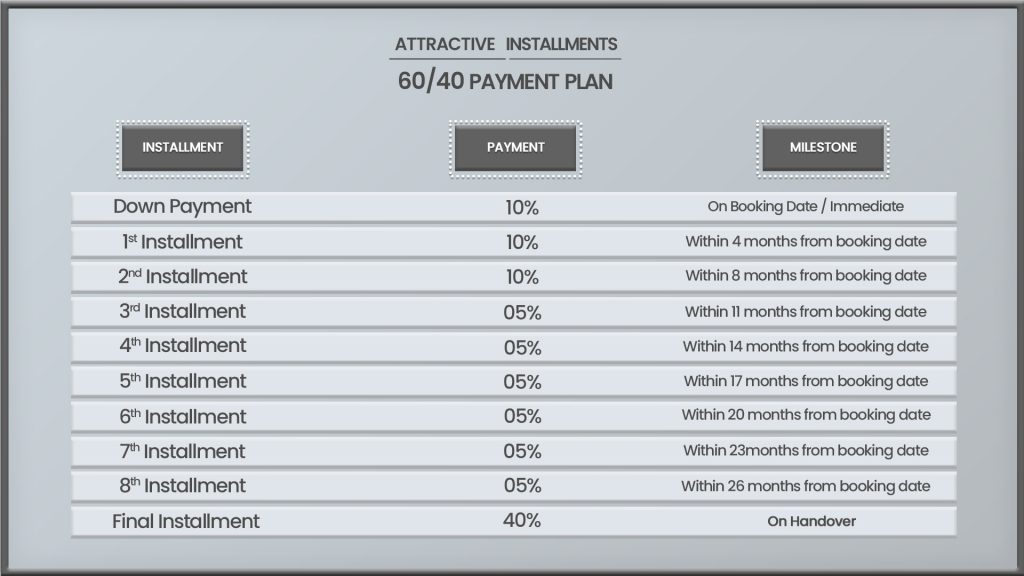 payment plan