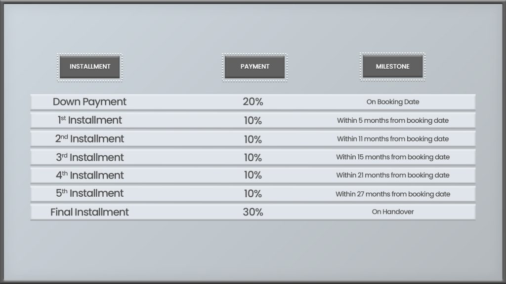 Elara at MJL lagoon payment plan