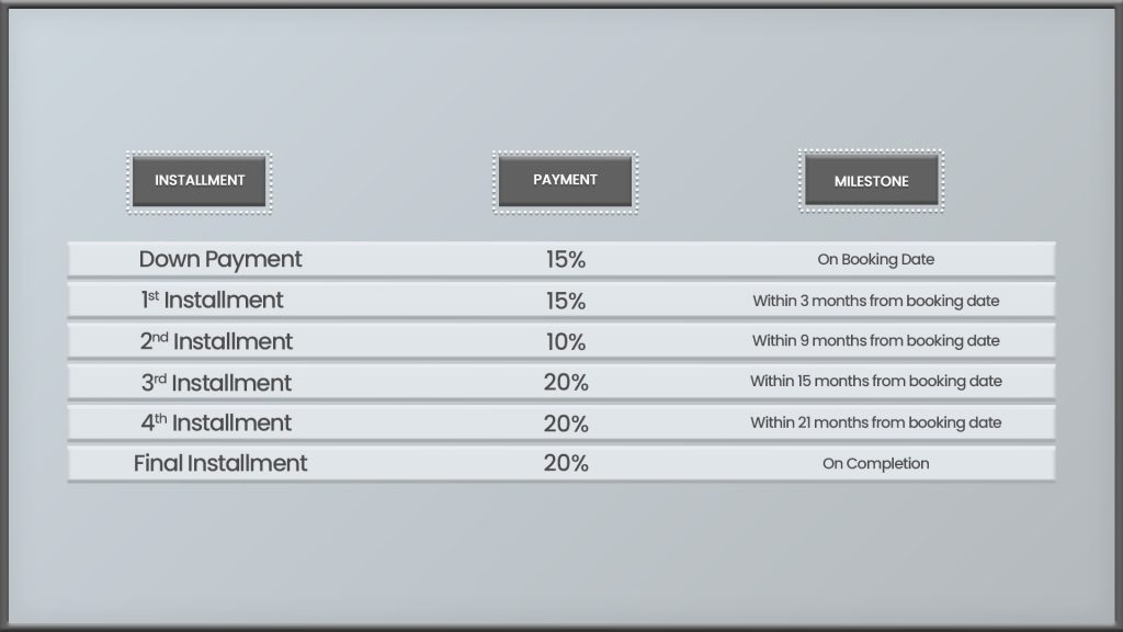 Greenwood by Nakheel payment plan