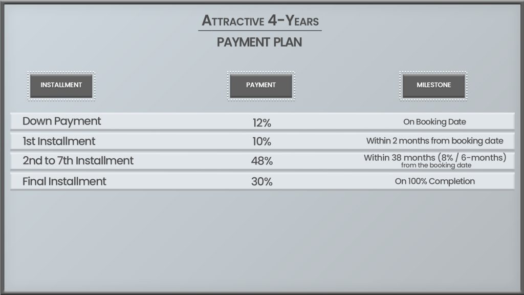 Payment Plan