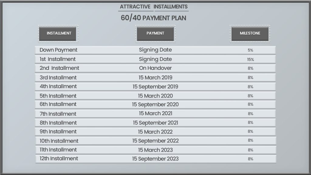 Manazel Al Khor Payment Plan