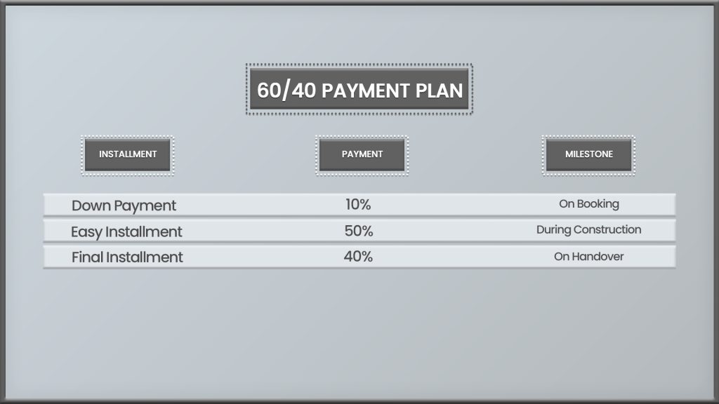 The Sustainable City Yas Island, payment plan 2